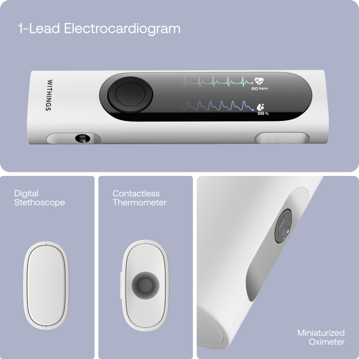 Withings BeamO