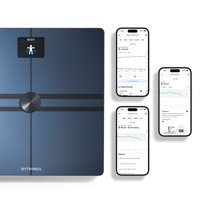 Withings Body Comp