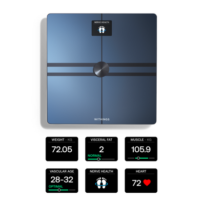 Withings Body Comp