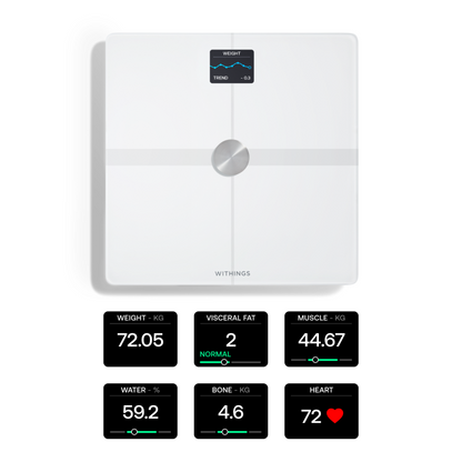 Withings Body Smart