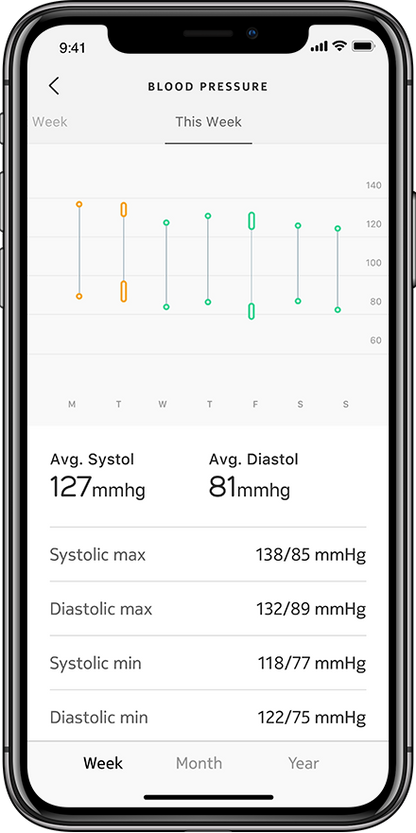 Withings BPM Connect