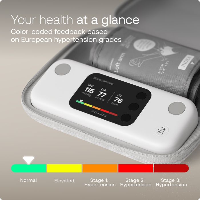 Withings BPM Vision